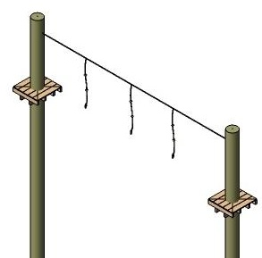 Dreifachswing
