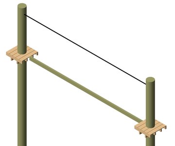 Balancierbalken